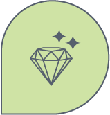 Miora